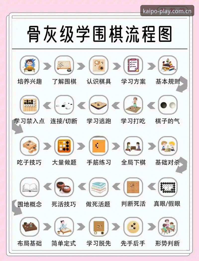 开元棋盘娱乐官网使用技巧 开元棋盘娱乐官网使用技巧全面评测:实战派教你高效上手与避坑指南