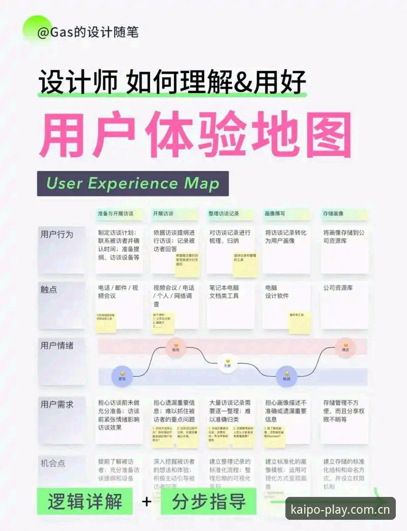 开元棋盘官网入口深度分析：KAIPU技术架构与用户体验全面解析