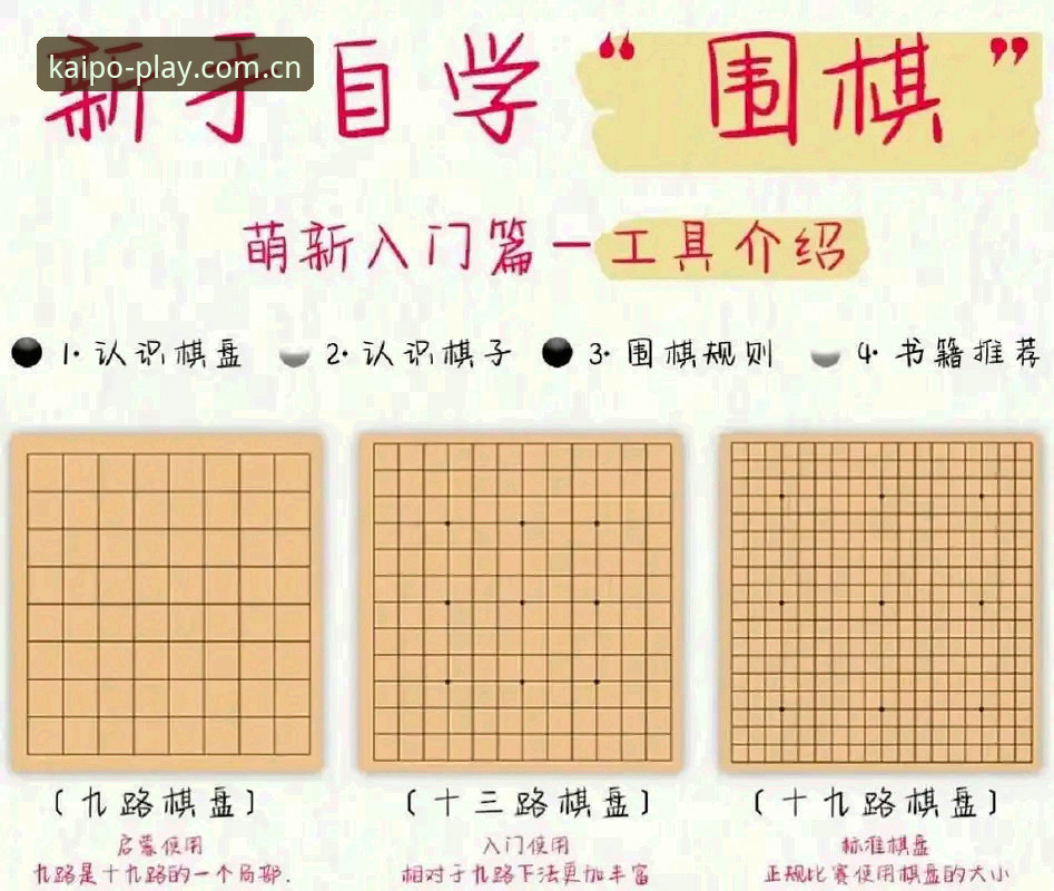 开元棋盘最新版本下载必备 开元棋盘最新版本下载必备深度评测:从入门到精通的全流程指南