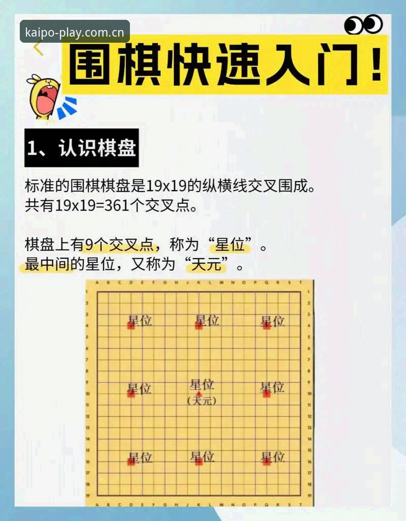 开元棋盘最新app 《开元棋盘最新APP实用指南:从下載到高效使用的完整技巧》